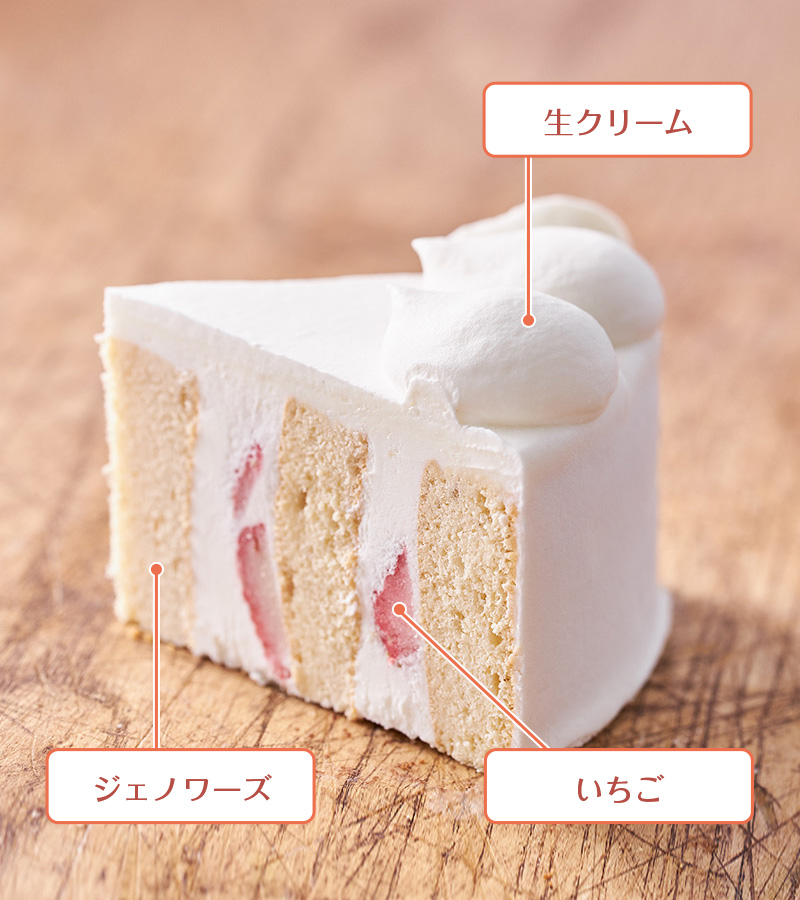 ピキタン手作り糖質制限クリスマスケーキ